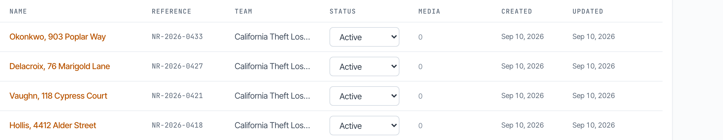 The created assignment in the list
