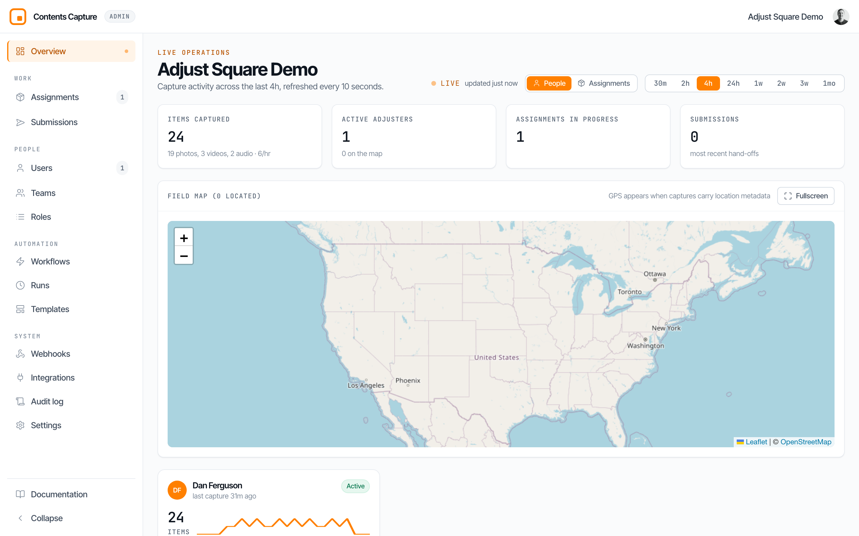 The Overview dashboard
