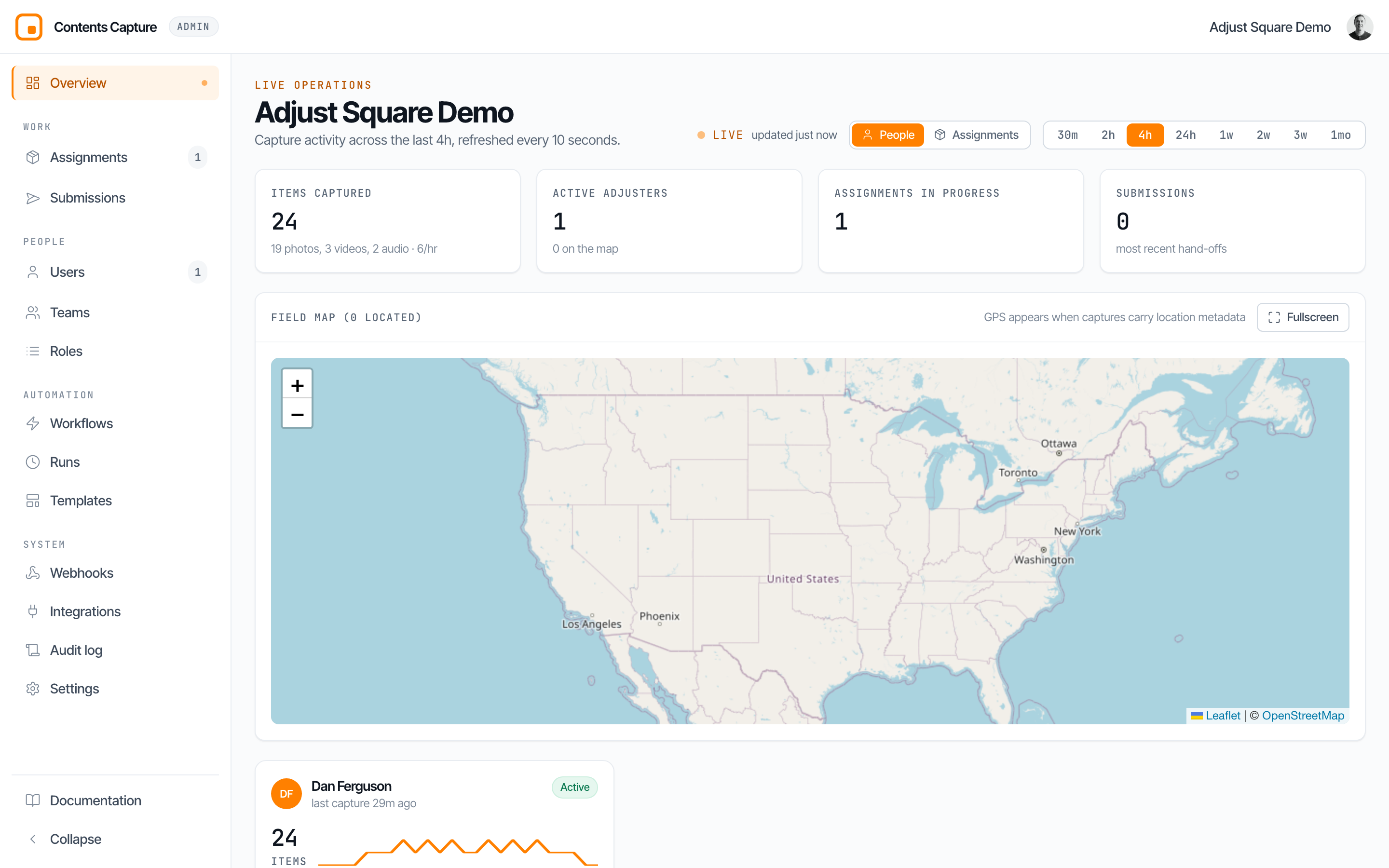 The Overview dashboard
